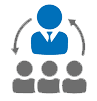 Human Resources